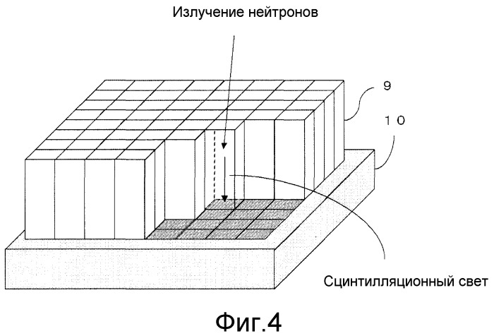 Сцинтиллятор для детектирования нейтронов и нейтронный детектор (патент 2494416)