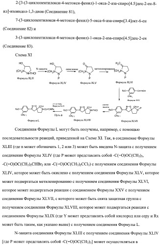 Ингибиторы фосфодиэстеразы типа-iv (патент 2387646)