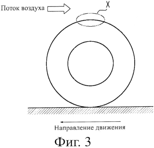 Пневматическая шина (патент 2564462)