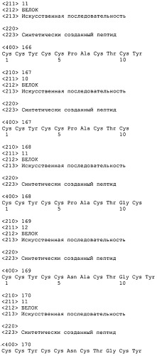 Полипептид для увеличения активности рецептора гуанилатциклазы, фармацевтическая композиция, способ лечения желудочно-кишечного расстройства у пациента, способ повышения активности рецептора гуанилатциклазы у пациента, способ лечения висцеральной боли, способ получения полипептида (варианты), изолированная молекула нуклеиновой кислоты, бактериальный вектор экспрессии и изолированная бактериальная клетка (патент 2433133)