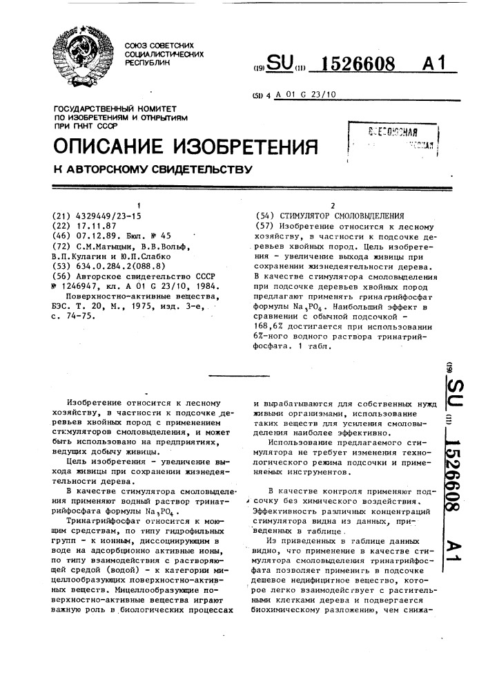 Стимулятор смоловыделения (патент 1526608)