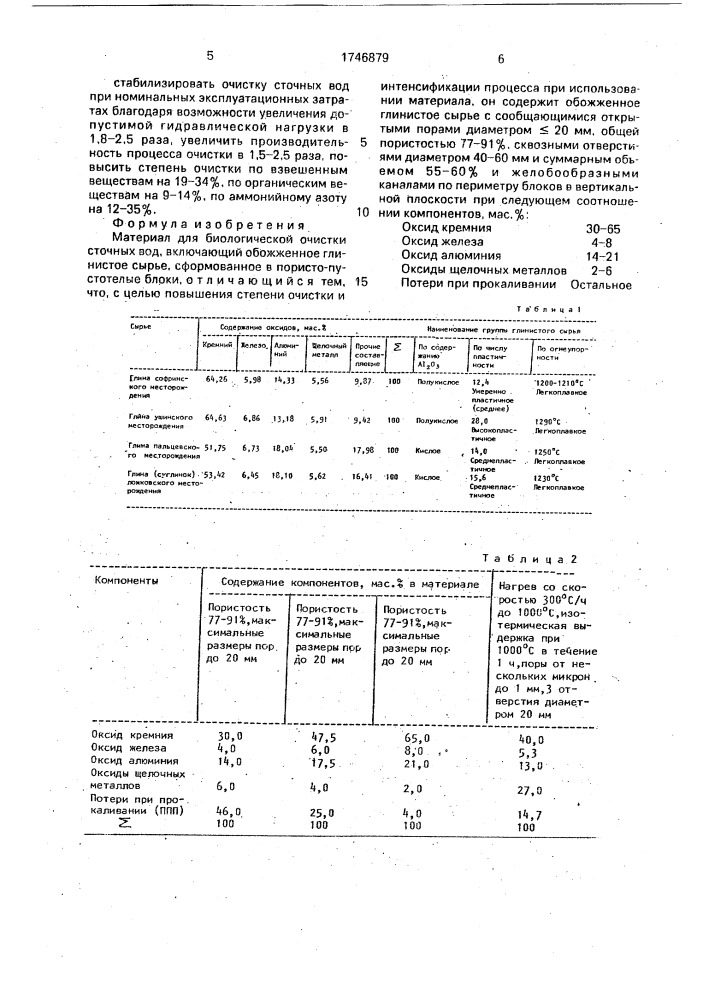 "материал для биологической очистки сточных вод "редоксид" (патент 1746879)