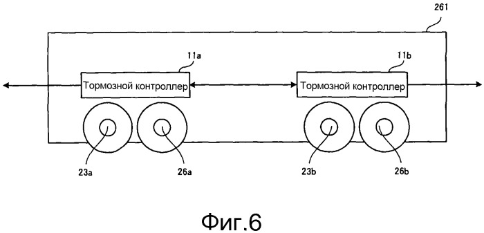 Тормозной контроллер (патент 2516877)