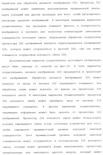 Способы и системы для управления источником исходного света дисплея с обработкой гистограммы (патент 2456679)