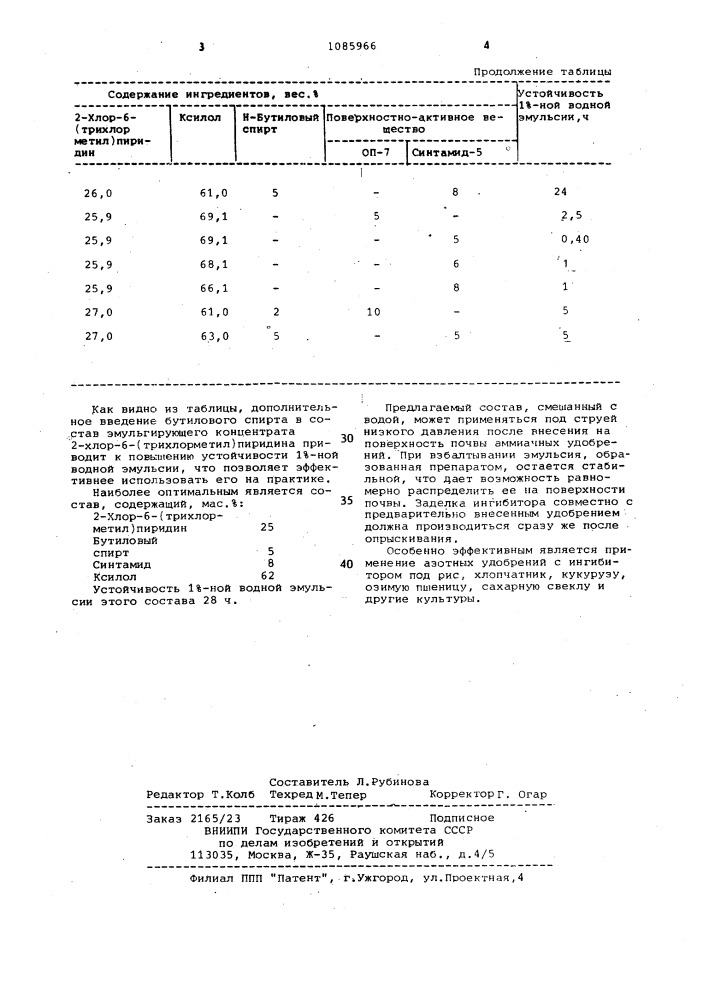 Состав для ингибирования нитрификации азотных удобрений "пикохлор (патент 1085966)