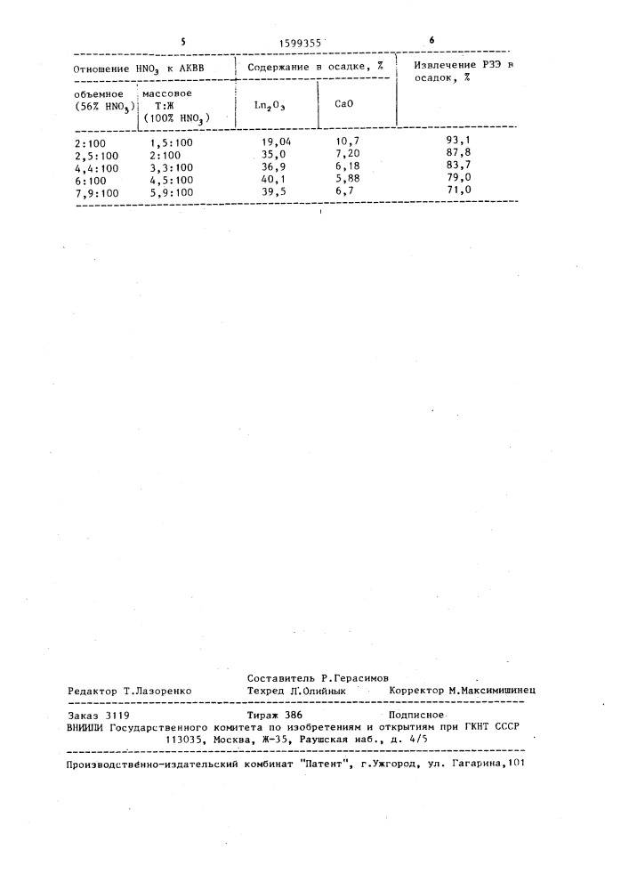 Способ комплексной переработки апатита (патент 1599355)