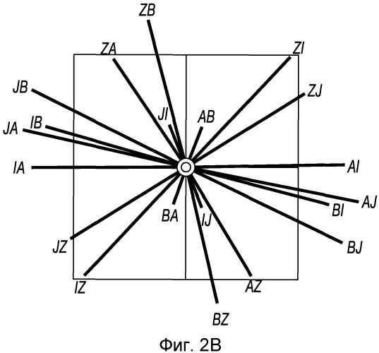 Определение характеристик составляющих пласта на месте проведения работ (патент 2574329)