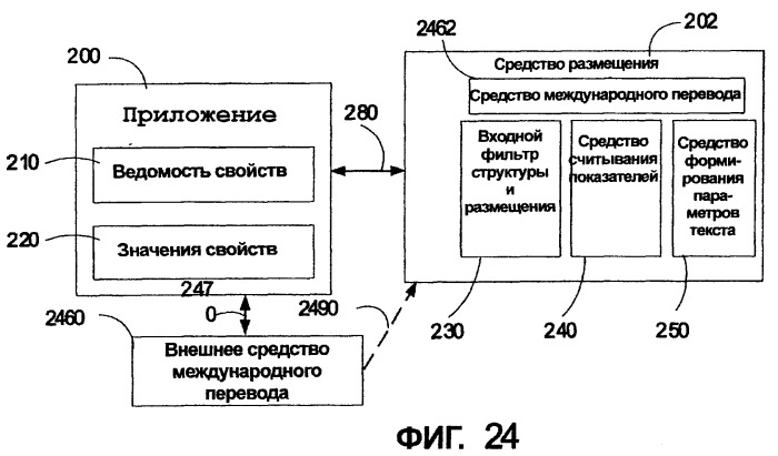 Система и способ автоматического измерения высоты строки, размера и других параметров международного шрифта (патент 2464631)