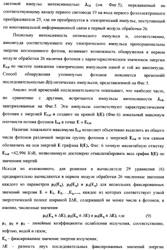Рентгенофлуоресцентный анализатор компонентного состава и скорости трехкомпонентного потока (патент 2377546)