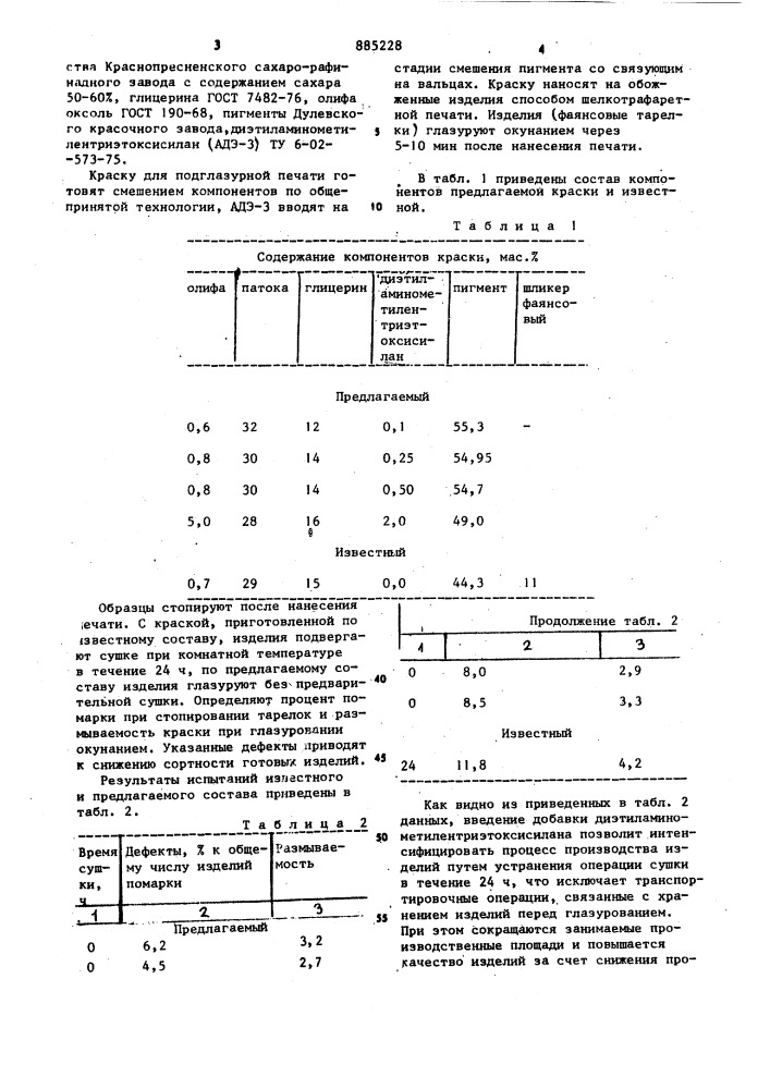 Состав подглазурной краски для керамических изделий (патент 885228)