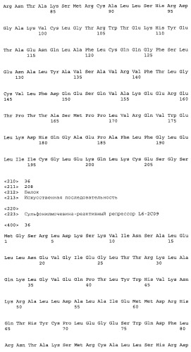 Сульфонилмочевина-реактивные репрессорные белки (патент 2532854)