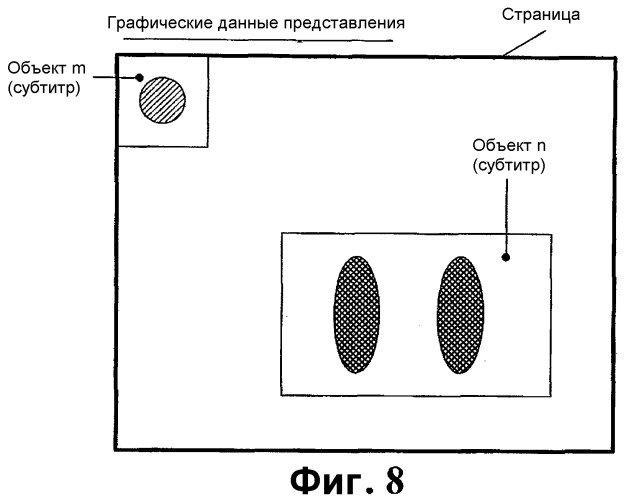 Носитель записи, имеющий структуру данных, включающую в себя графические данные, и способ и устройство записи и воспроизведения (патент 2378721)