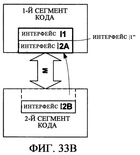 Системы и способы расширений и наследования для блоков информации, управляемых системой аппаратно-программного интерфейса (патент 2412475)