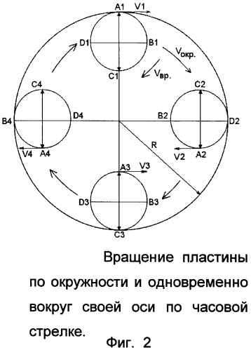 Способ химико-динамической полировки (патент 2447196)