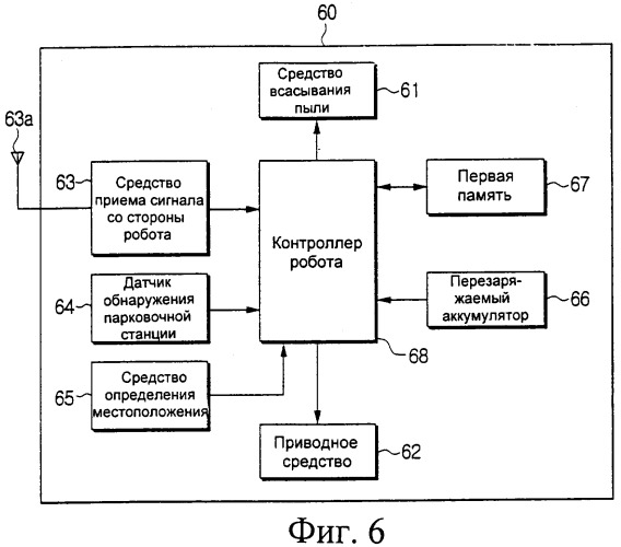 Система с подвижным роботом и способ дистанционного управления таким роботом (патент 2320020)