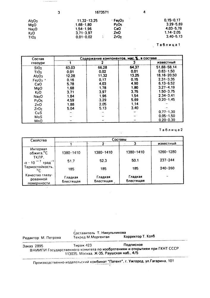 Нефриттованная глазурь (патент 1673571)