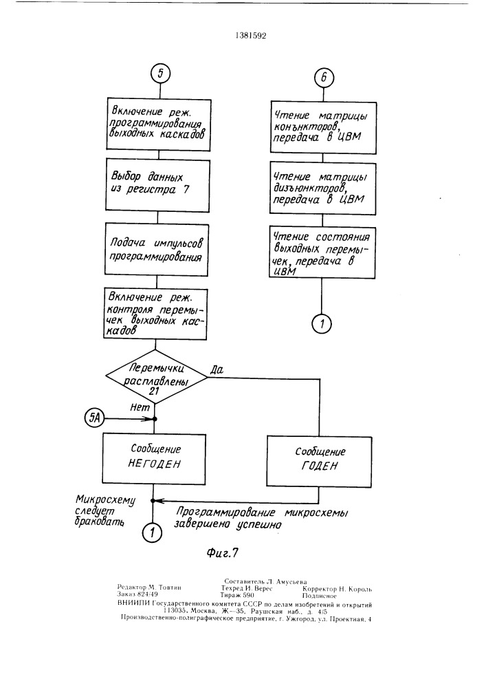 Устройство для программирования микросхем памяти (патент 1381592)