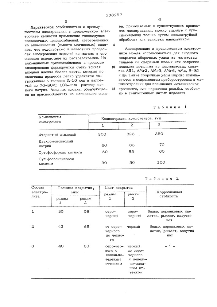 Электролит для анодирования магния и его сплавов (патент 536257)