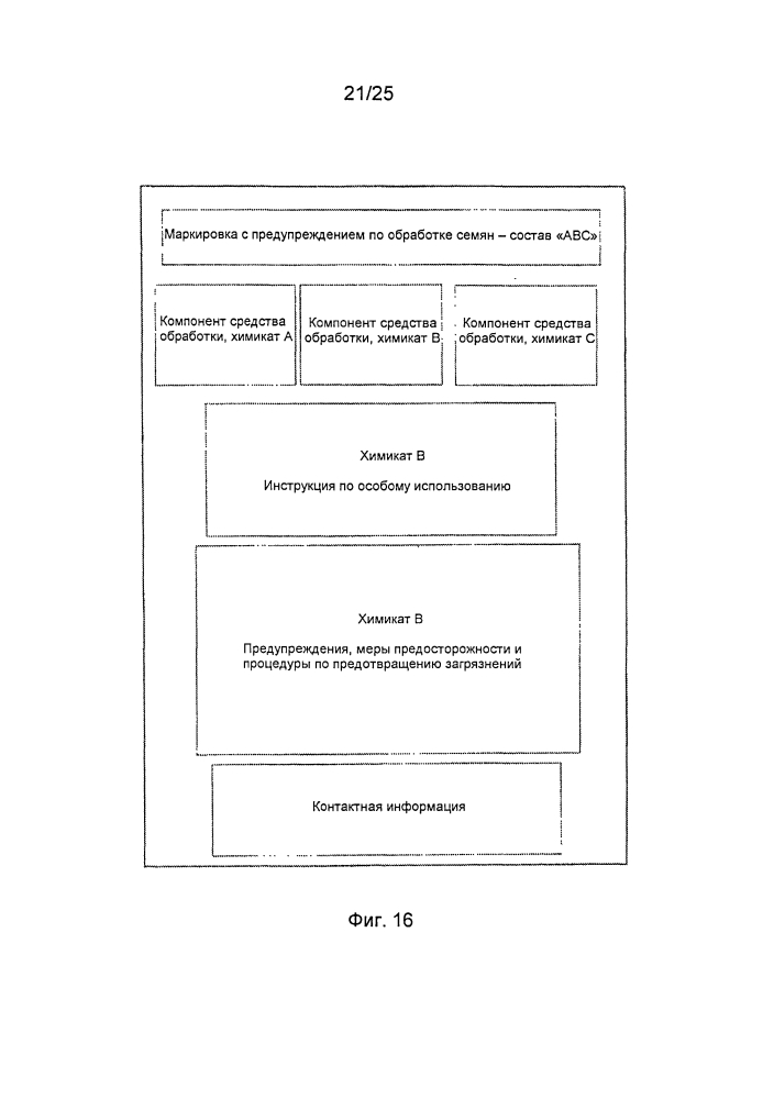 Системы и способы обработки семян для предприятий розничных продаж (патент 2607244)