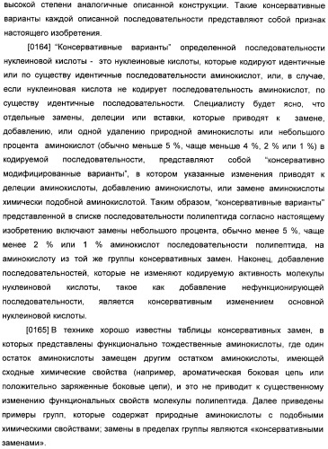 Генетически кодируемые флюоресцентные кумариновые аминокислоты (патент 2473690)