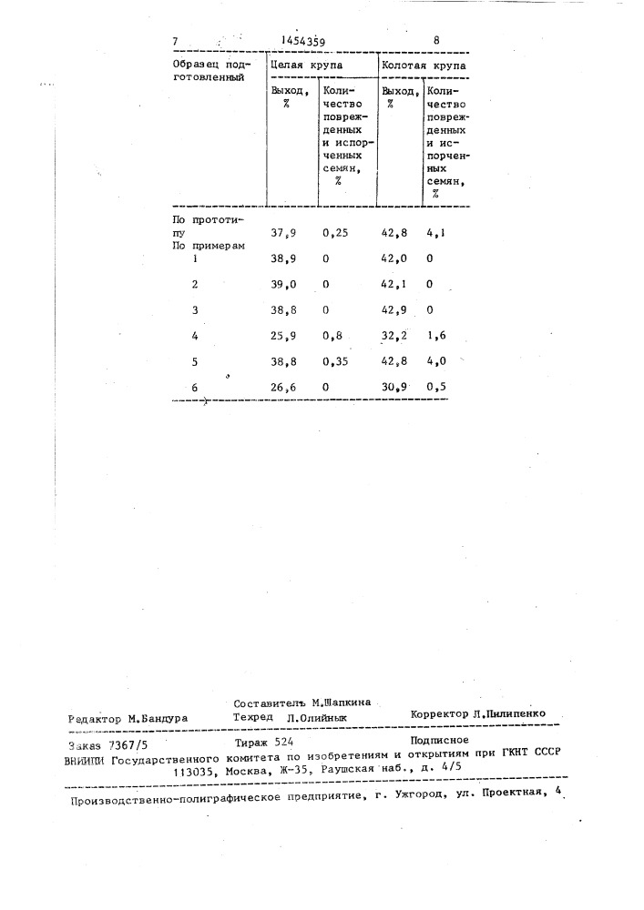 Способ производства крупы из гороха (патент 1454359)