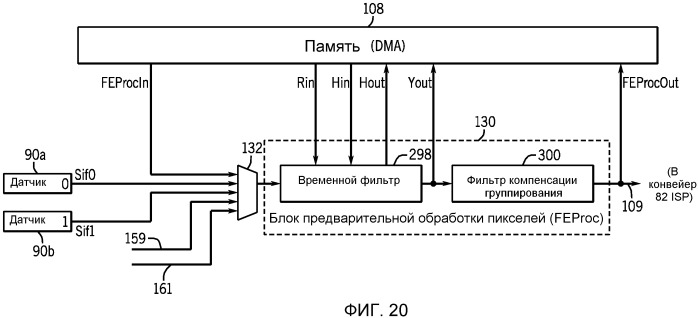 Способ и система обработки изображений со сдвоенным датчиком изображений (патент 2530009)