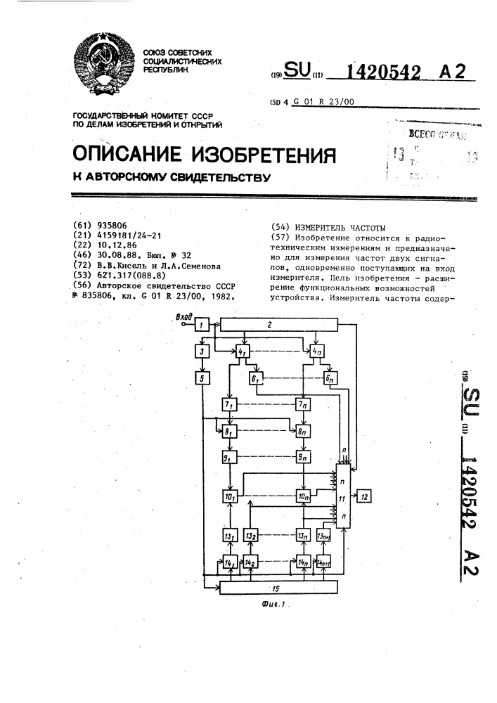 Измеритель частоты (патент 1420542)