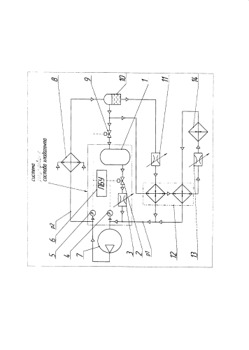 Система регулирования состава хладагента (патент 2576561)