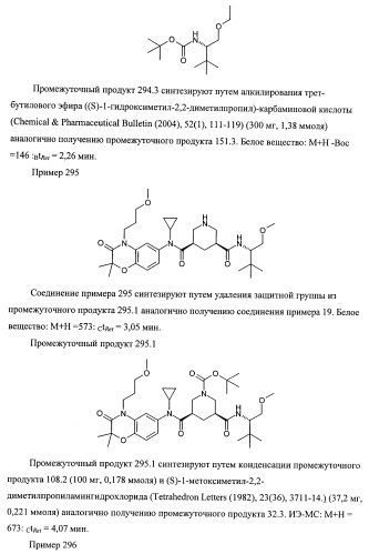 3,5-замещенные пиперидины, как ингибиторы ренина (патент 2415840)