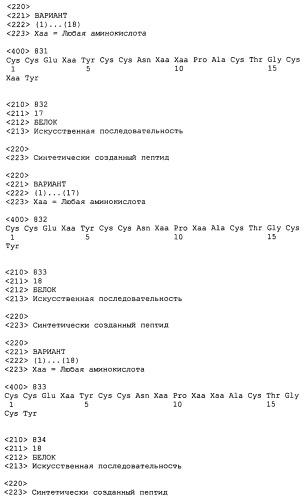 Полипептид для увеличения активности рецептора гуанилатциклазы, фармацевтическая композиция, способ лечения желудочно-кишечного расстройства у пациента, способ повышения активности рецептора гуанилатциклазы у пациента, способ лечения висцеральной боли, способ получения полипептида (варианты), изолированная молекула нуклеиновой кислоты, бактериальный вектор экспрессии и изолированная бактериальная клетка (патент 2433133)