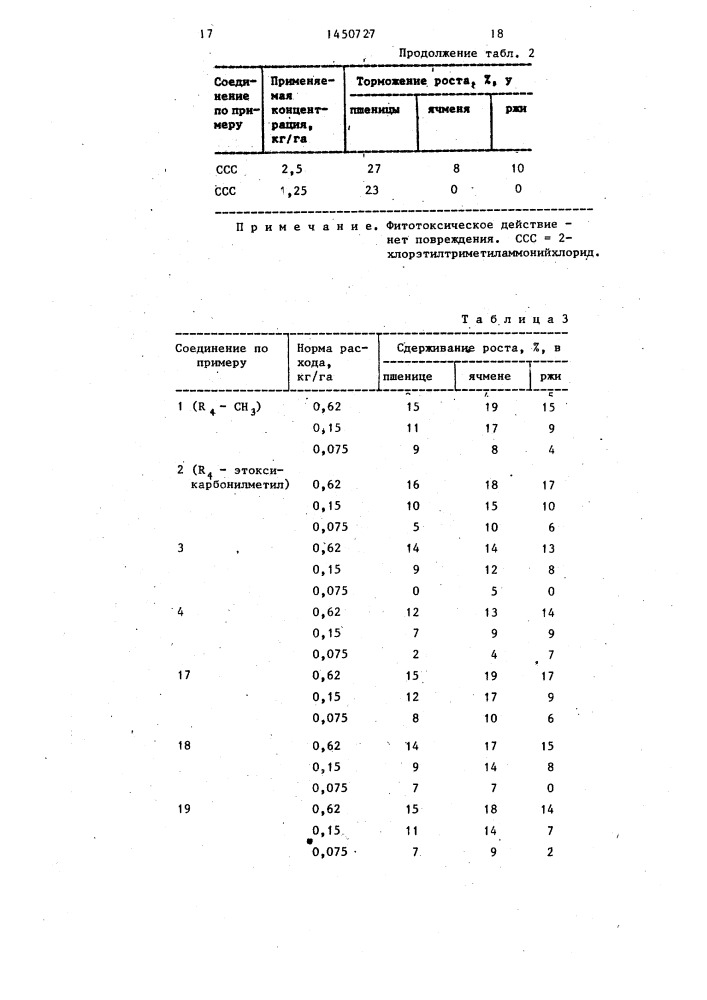 Способ регулирования роста зерновых культур (патент 1450727)