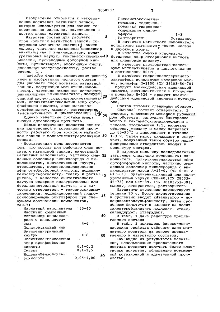 Состав для рабочего слоя носителя магнитной записи (патент 1058987)