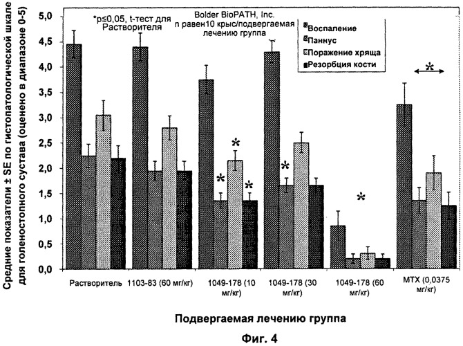 Некоторые химические структуры, композиции и способы (патент 2537549)