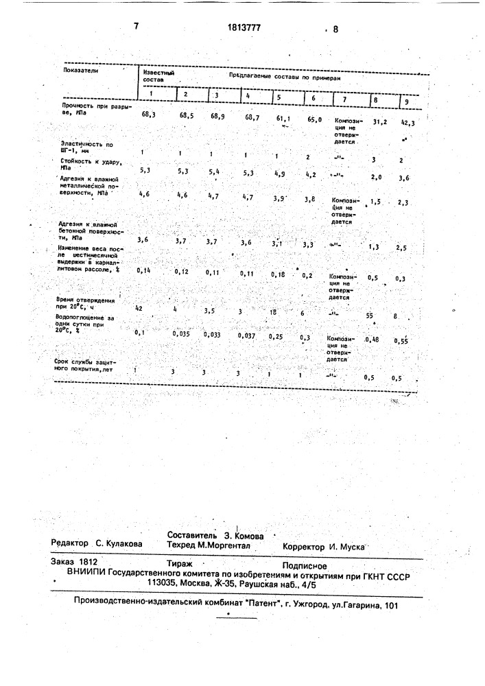 Полимерная композиция (патент 1813777)