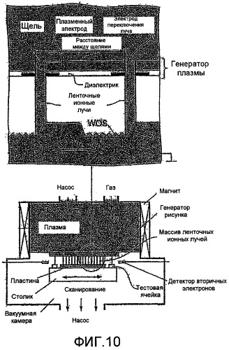 Поляризатор на основе решетки нанопроводников (патент 2413255)