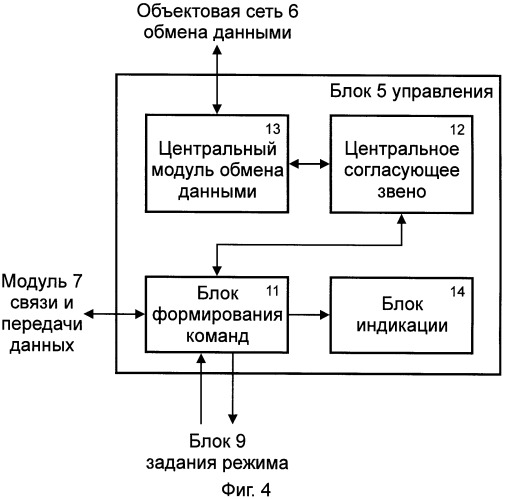 Система безопасности объекта недвижимости (патент 2390851)