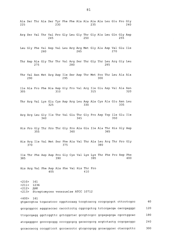 Новый класс генов устойчивости к глифосату (патент 2634411)