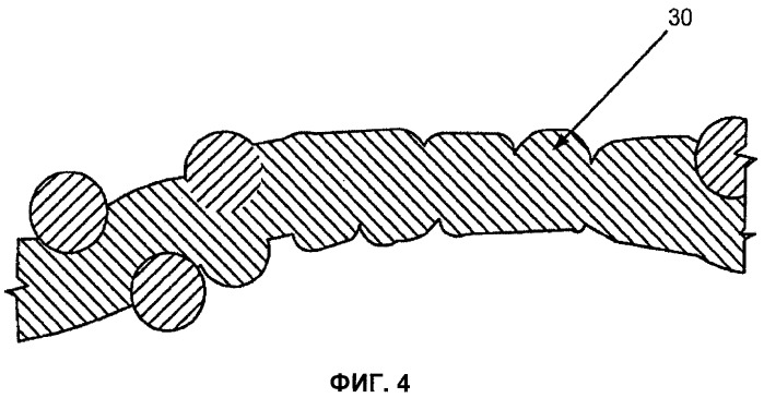 Способ формирования шва с безворсовой ткани с помощью ультразвуковой сварки с зазором (патент 2516803)