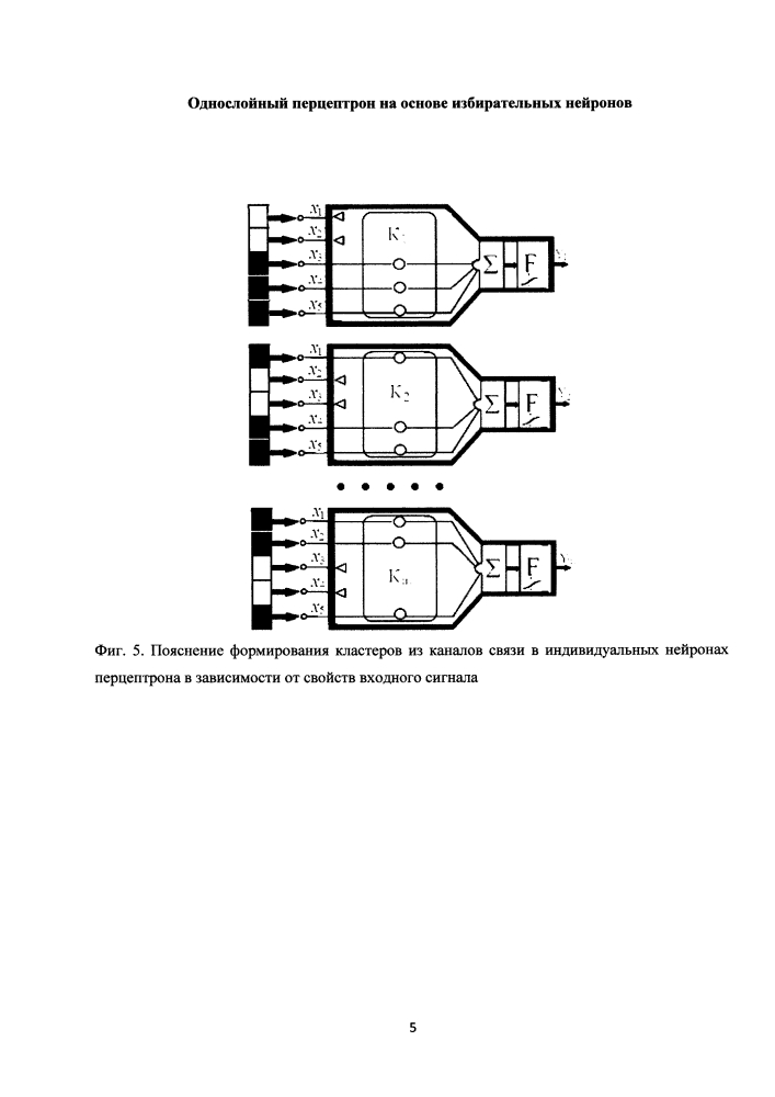 Однослойный перцептрон на основе избирательных нейронов (патент 2597497)