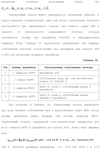 Система беспроводной локальной вычислительной сети с множеством входов и множеством выходов (патент 2485698)