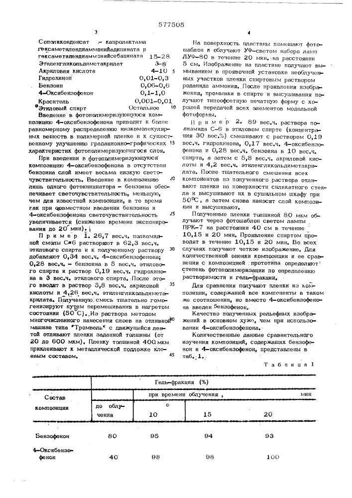 Фотополимеризующаяся композиция (патент 577505)