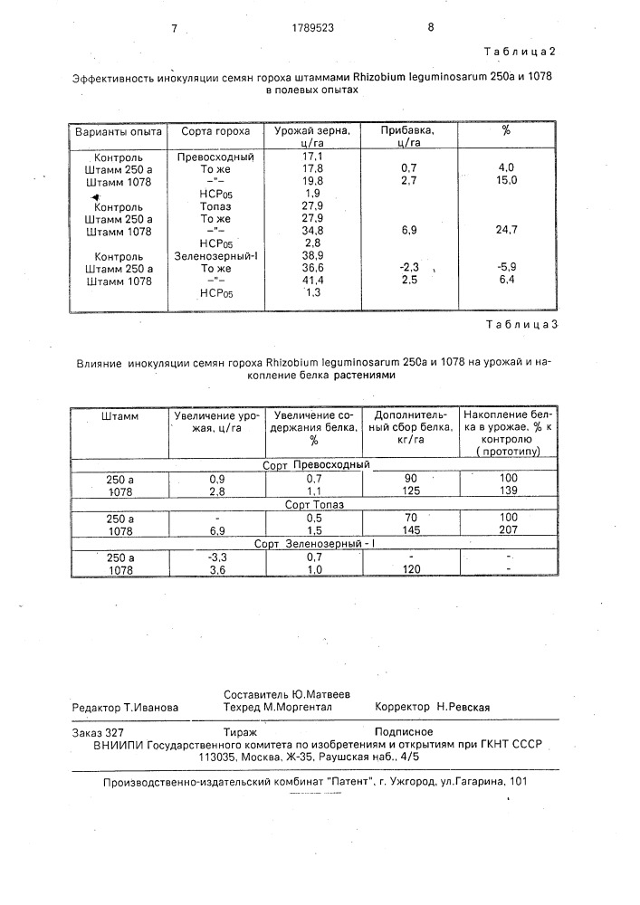 Штамм бактерий rнizовiuм lеguмinоsаruм для производства удобрения под горох (патент 1789523)
