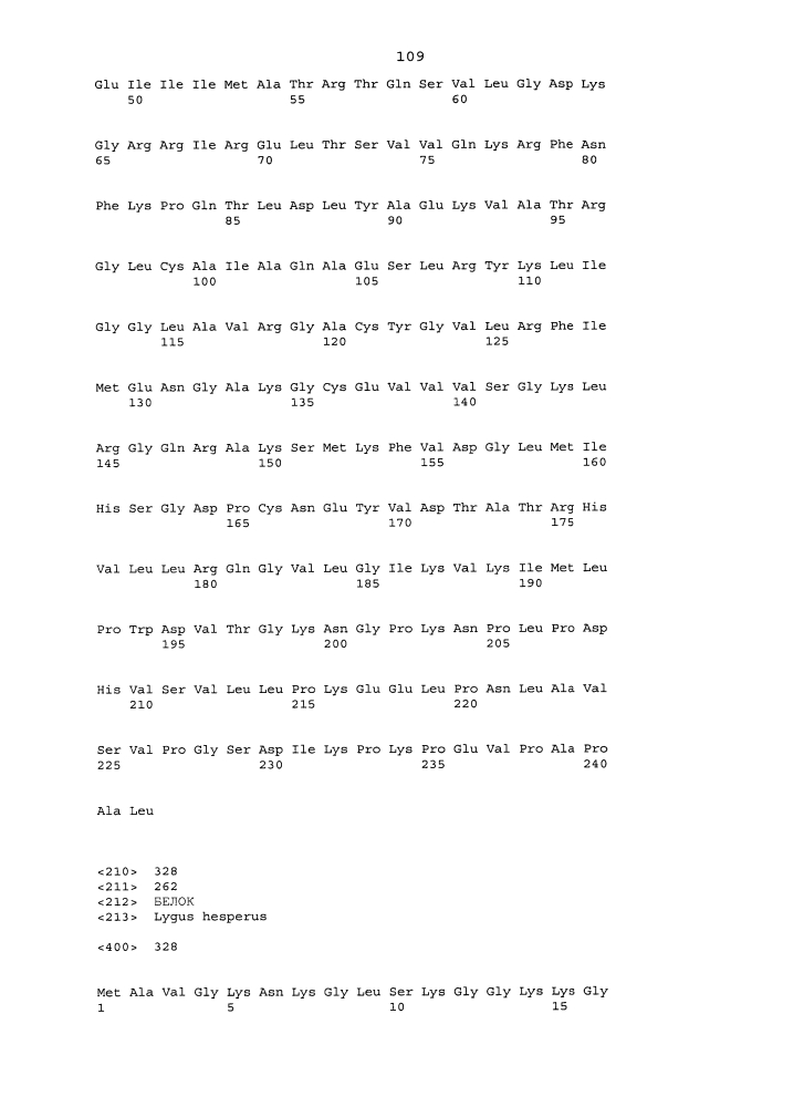 Подавление экспрессии генов у насекомых-вредителей (патент 2619219)