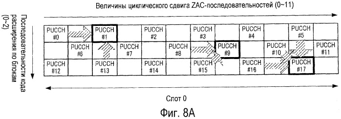 Устройство радиосвязи и способ расширения ответного сигнала (патент 2453038)