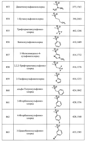 Пиразолопиридины и их аналоги (патент 2426734)