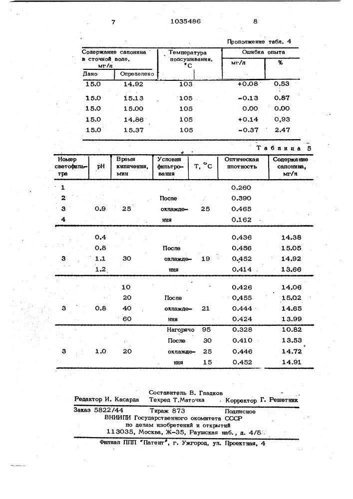 Способ количественного определения сапонина в сточных водах (патент 1035486)