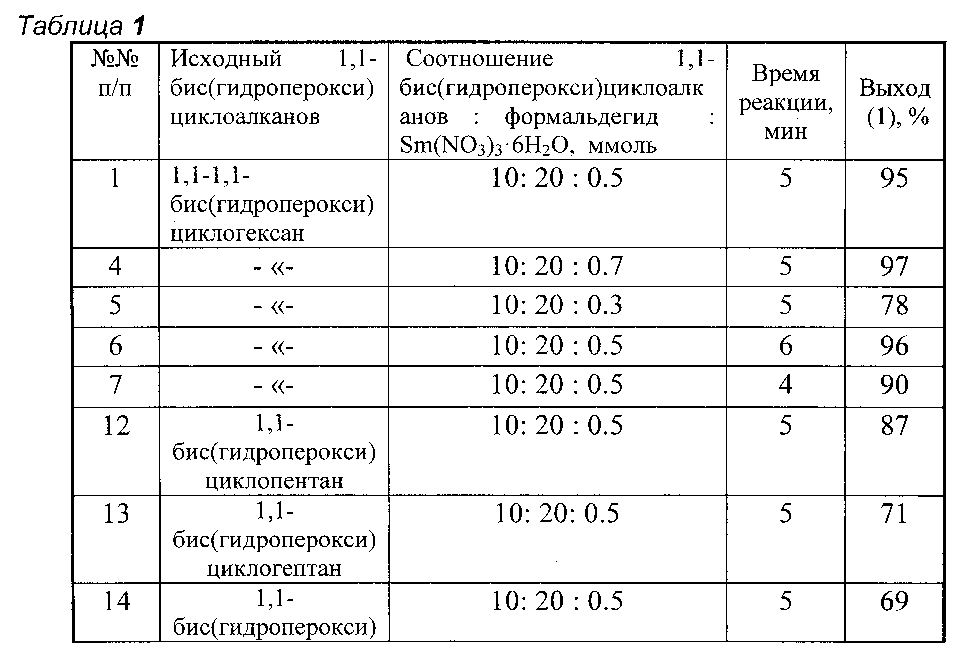 Способ получения пентаоксаспироалканов (патент 2601315)