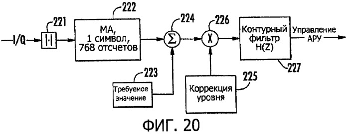 Система радиосвязи на основе приемопередатчиков с поддержкой совместного использования спектра (патент 2316910)