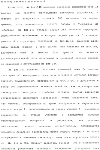 Эмитирующее электроны устройство, источник электронов и устройство отображения с использованием такого устройства и способы изготовления их (патент 2331134)
