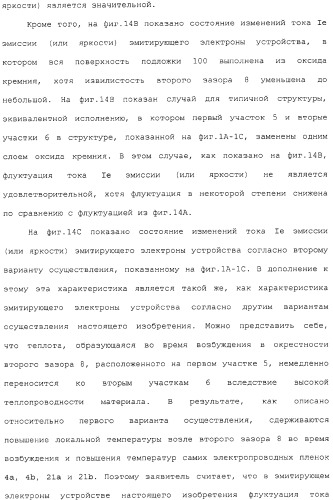 Эмитирующее электроны устройство, источник электронов и устройство отображения с использованием такого устройства и способы изготовления их (патент 2331134)